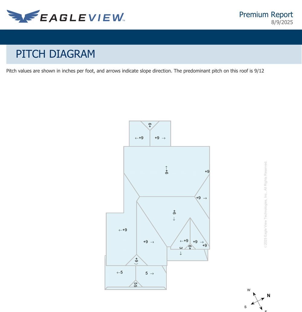 EagleView pitch diagram for this roof